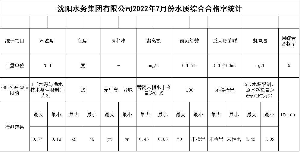QQ圖片20220804094950.png