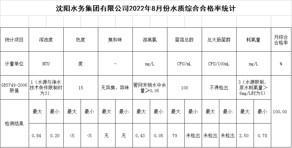QQ圖片20220906150715.png