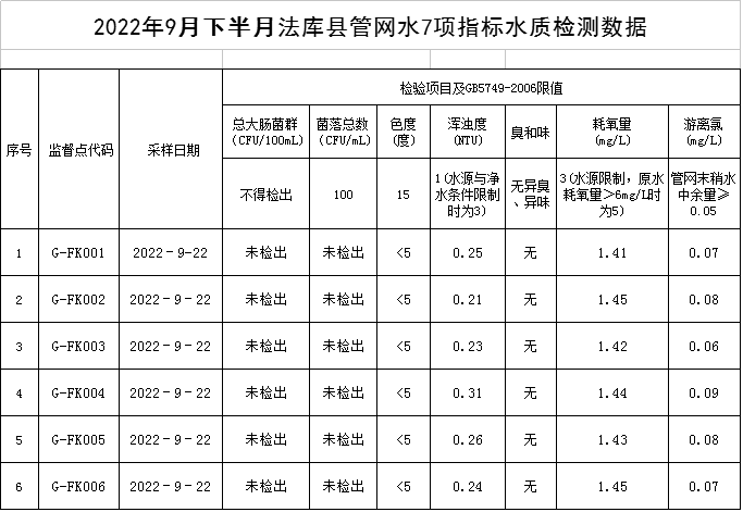 QQ圖片20221010153538.png