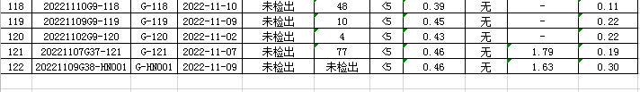 QQ圖片20221123093634.png