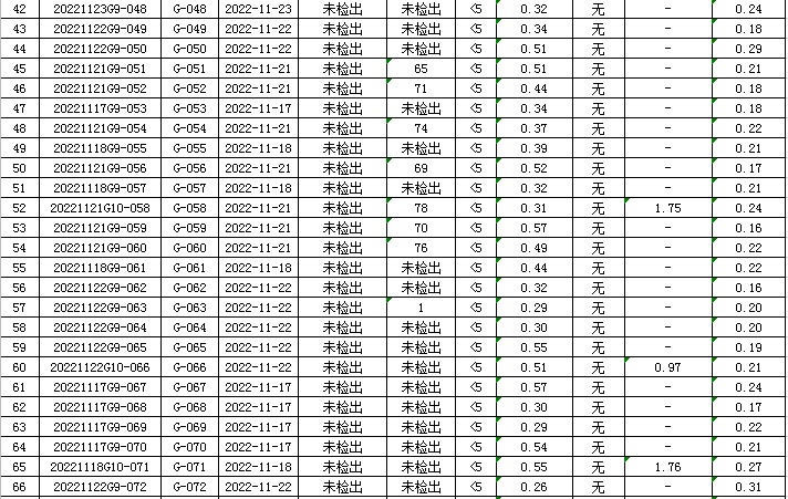 QQ圖片20221206143049.png