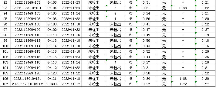 QQ圖片20221206143142.png