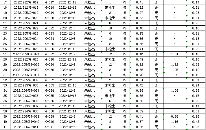 QQ圖片20221228085540.png