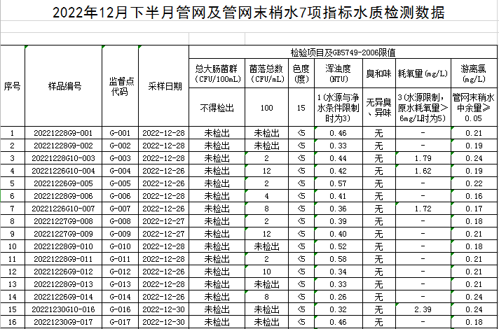 QQ圖片20230105105846.png