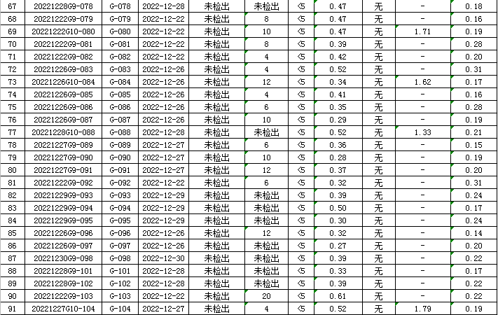 QQ圖片20230105105951.png