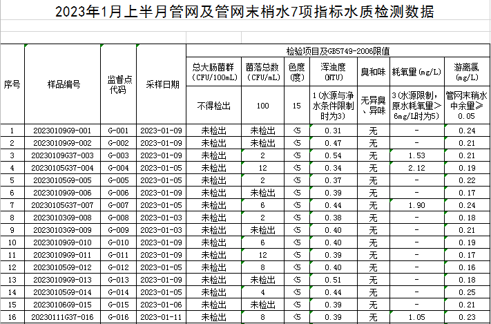 QQ圖片20230118162007.png