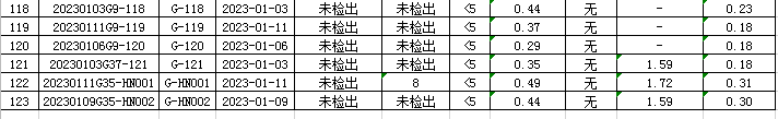 QQ圖片20230118162212.png