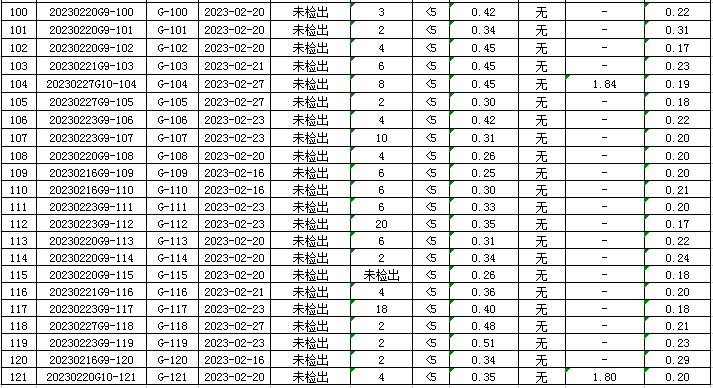管網(wǎng)5.png