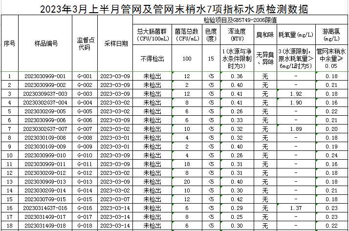 管網(wǎng)1.jpg