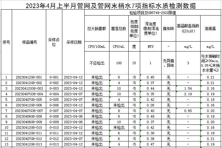 管網1.jpg