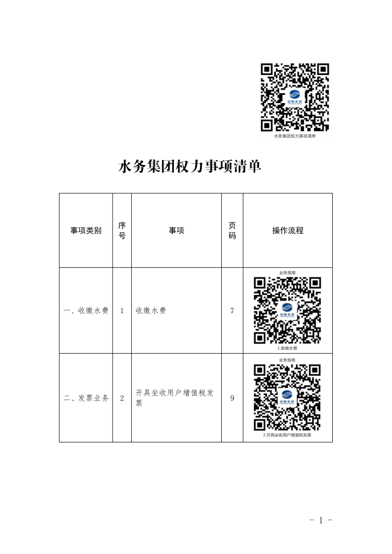 4.5水務集團辦事不找關(guān)系指南++改(3)_4.png