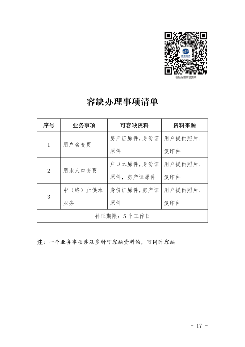 4.5水務集團辦事不找關(guān)系指南++改(3)_20.png