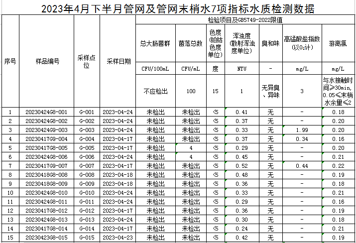 管網(wǎng)1.jpg