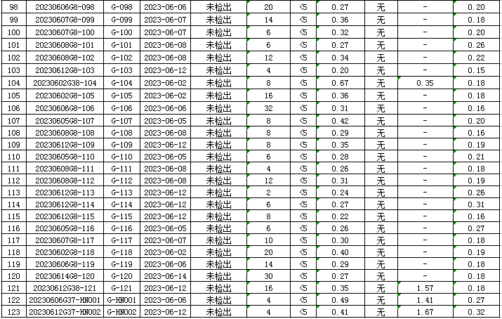 管網(wǎng)5.jpg