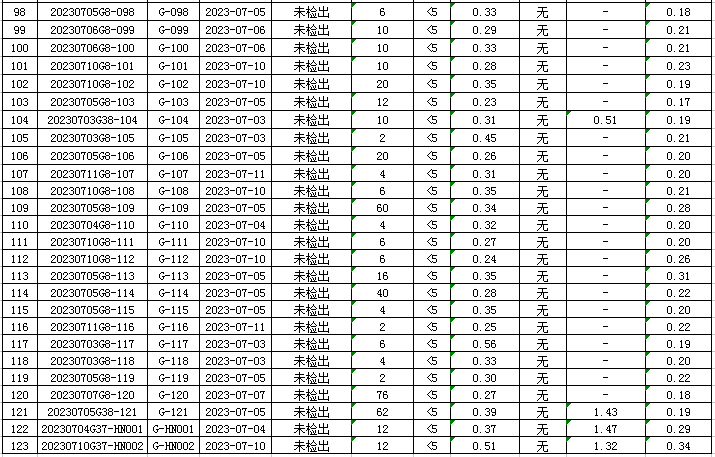 管網(wǎng)5.jpg
