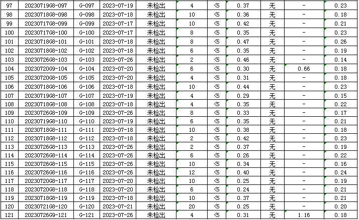 管網(wǎng)5.jpg