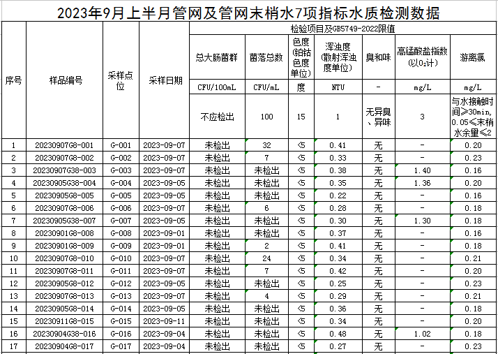 管網(wǎng)1.jpg