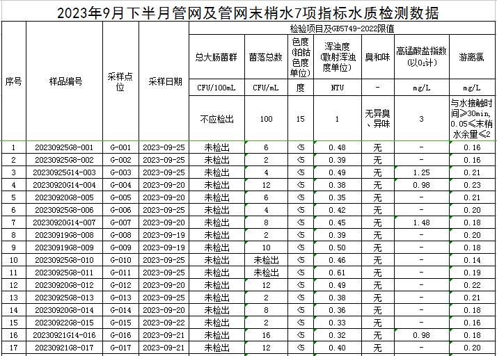 管網(wǎng)1.jpg