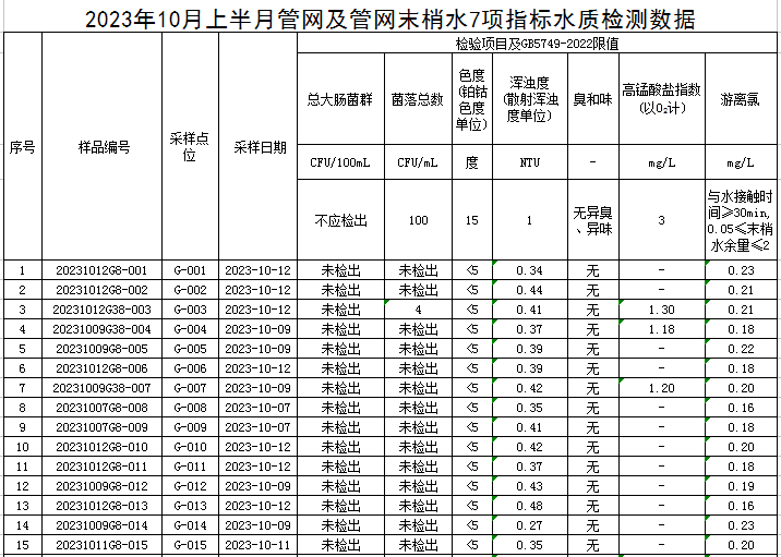 管網(wǎng)1.jpg