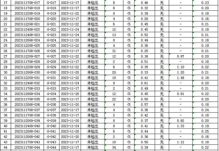 管網(wǎng)2.jpg