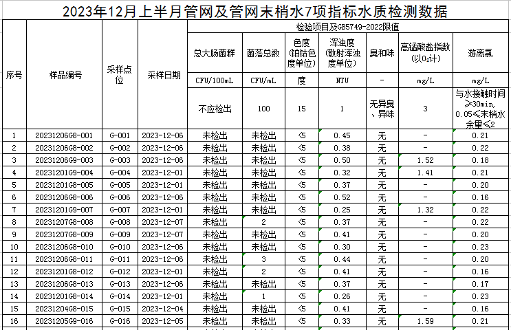 管網(wǎng)1.jpg