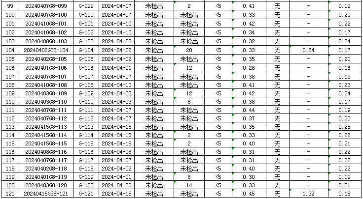管網(wǎng)5.jpg