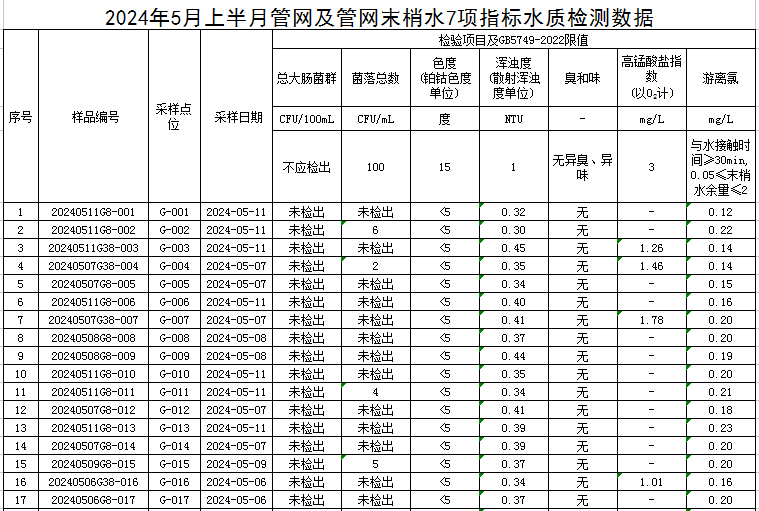 管網(wǎng)1.jpg