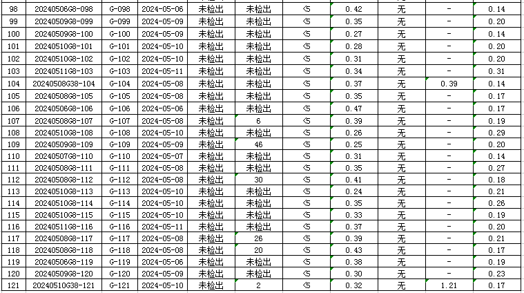 管網(wǎng)5.jpg