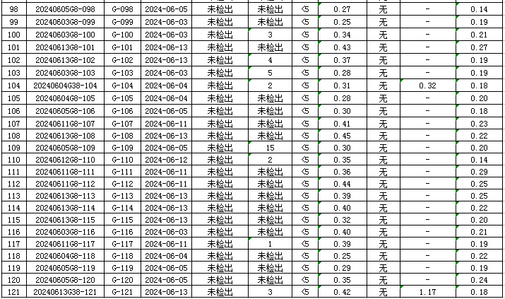 管網(wǎng)5.jpg