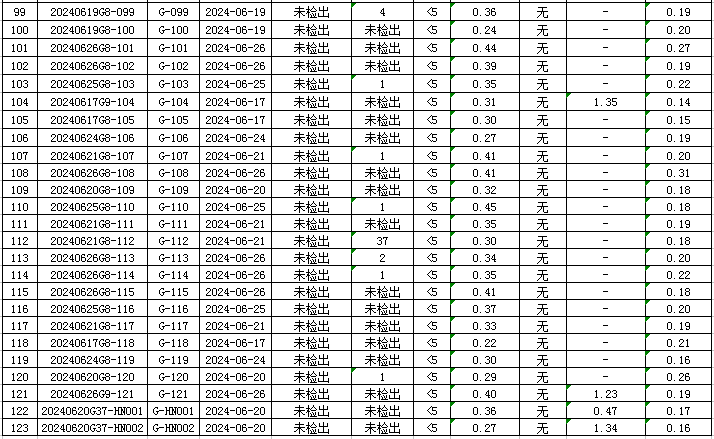 管網(wǎng)5.jpg