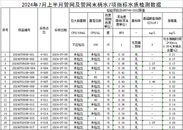 管網(wǎng)1.jpg