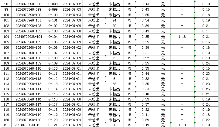 管網(wǎng)5.jpg