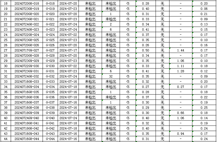 管網(wǎng)2.jpg