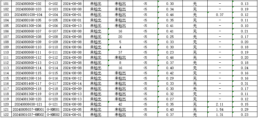 管網(wǎng)4.jpg