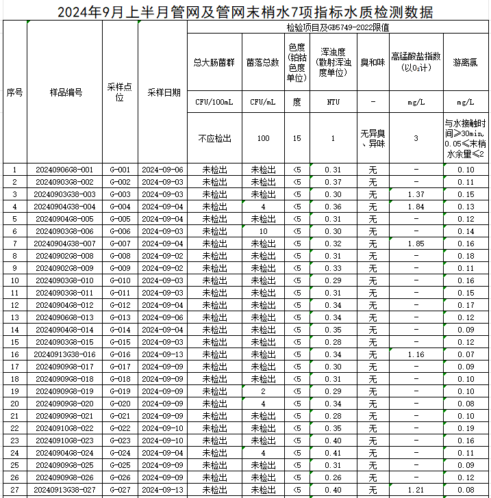 管網(wǎng)1.jpg