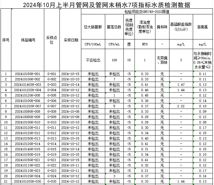 管網(wǎng)1.jpg