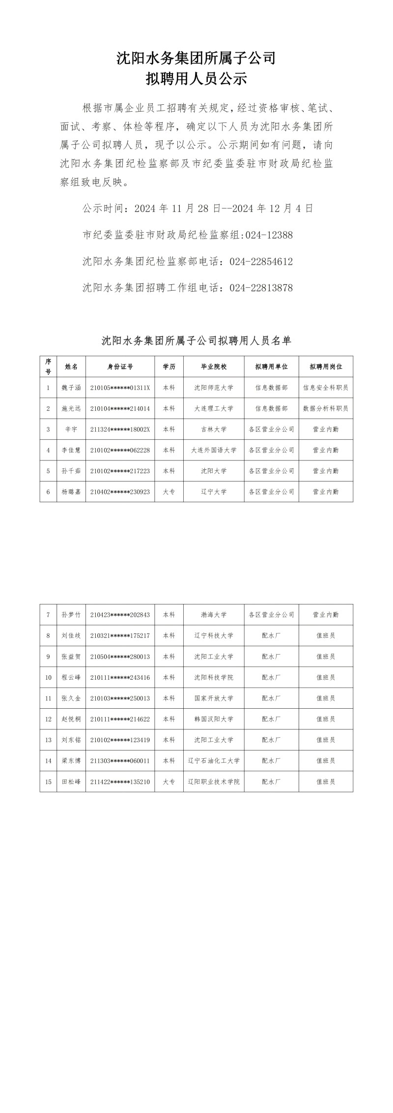 沈陽水務(wù)集團(tuán)所屬子公司擬聘用人員公示（20241128）_00(1).jpg