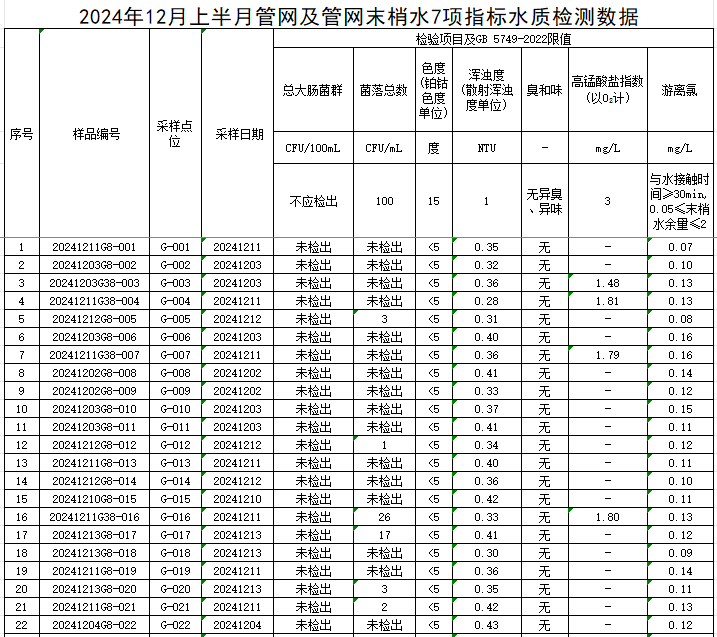 管網(wǎng)1.jpg