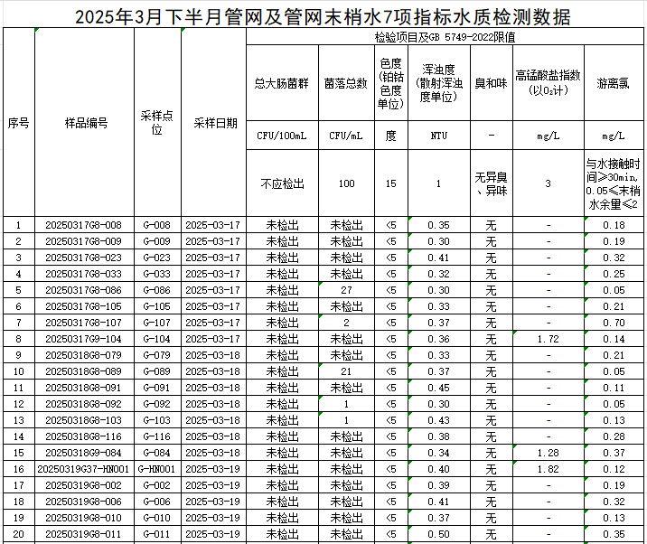 管網(wǎng)1.jpg