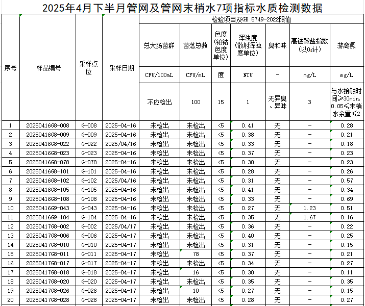 管網(wǎng)1.jpg
